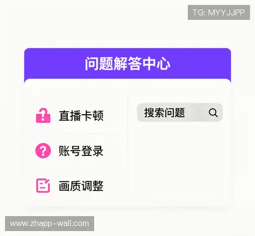 问题解答库